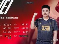 关于莱万多夫斯基赛事官方发布精彩发挥新规，TES争议不断！的信息