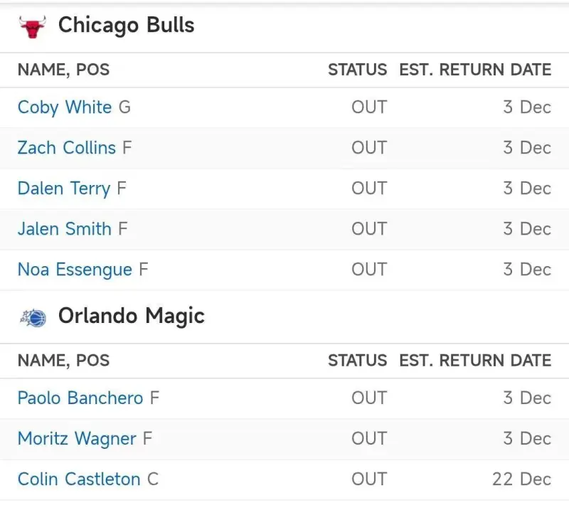关于NBA季后赛倒计时，奥兰多魔术窗口期篮板制胜，细节引发关注，更衣室稳定，医务组通报恢复的信息